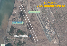 ¿Quién defiende los derechos del Perú en el ámbito aeroportuario?