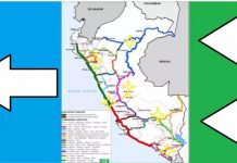 Plan de Desarrollo de 30 años para el Perú
