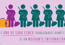 Mejores agencias de empleadas domésticas del mundo