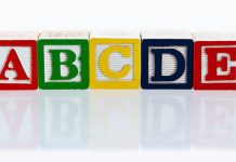 Nombres más comunes del mundo