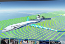 El futuro verde de la aviación: viabilidad, dificultades y retos