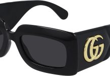 💥 ¡Visión de lujo! Los mejores modelos de lentes Gucci para 2025