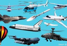 Evolución del transporte aéreo, del sueño de volar a la columna vertebral del mundo moderno