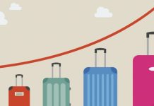 Impacto del transporte aéreo en el turismo, un motor clave para la conectividad y el desarrollo